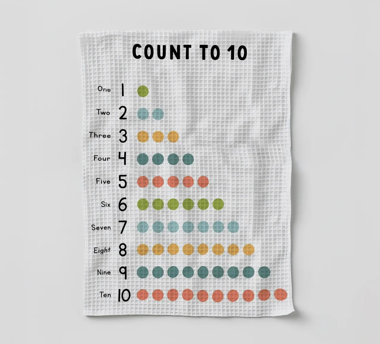 Contare fino a 10 Grafico didattico canovaccio da cucina da bazi