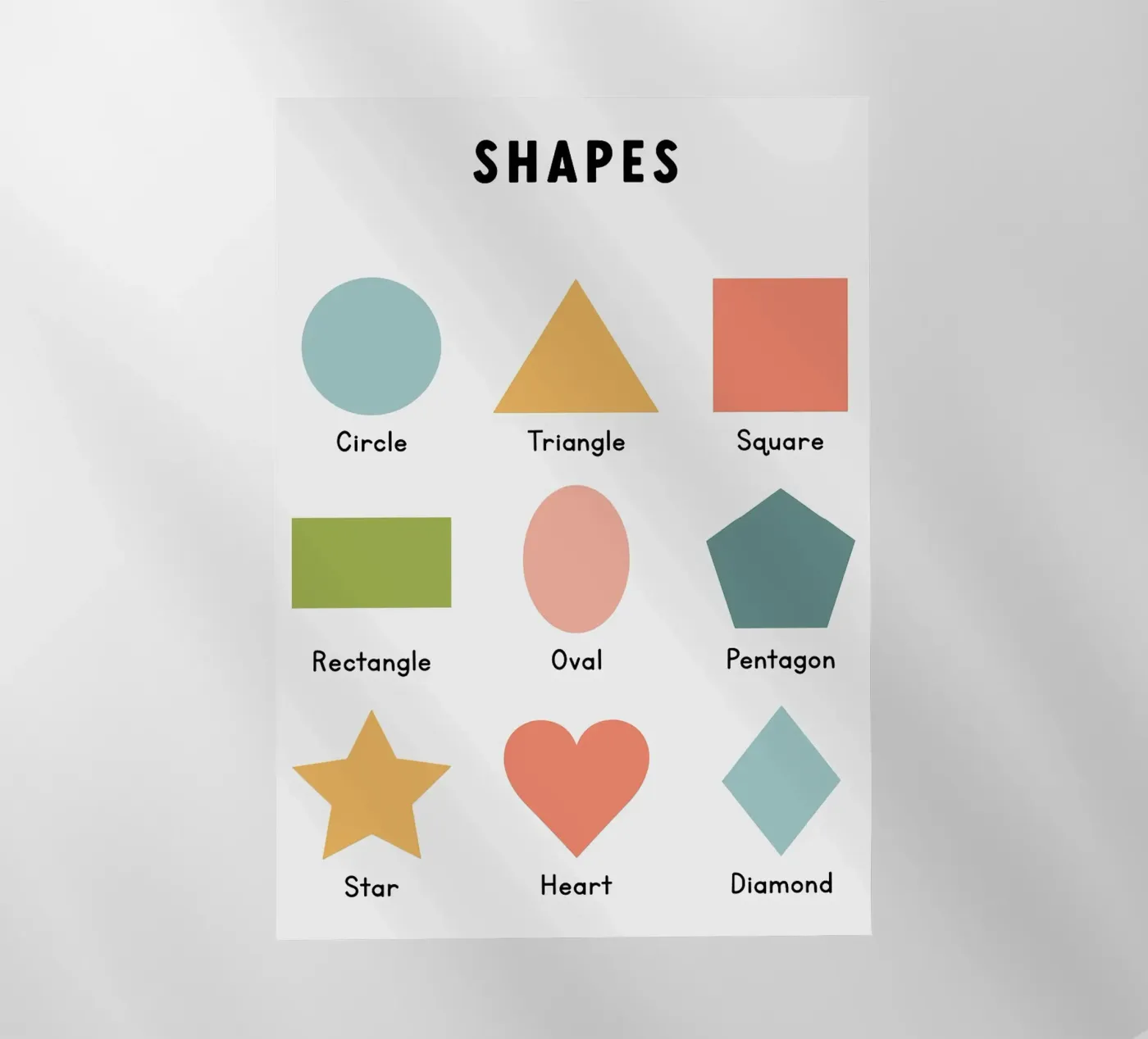 Basic Shapes Chart backlit folie van bazi