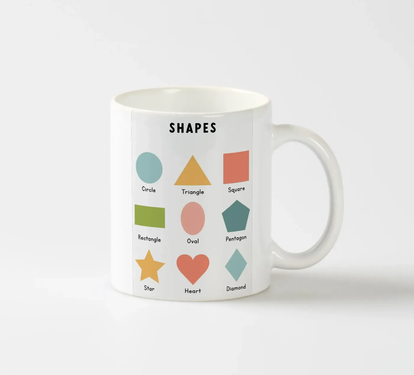 Basic Shapes Chart ceramic mug by bazi