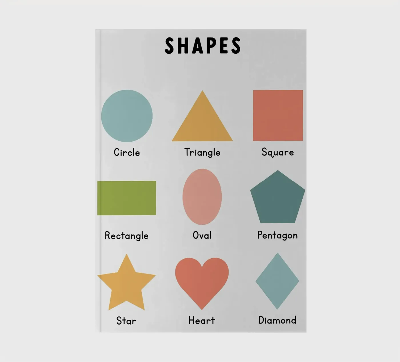 Basic Shapes Chart quaderno da bazi