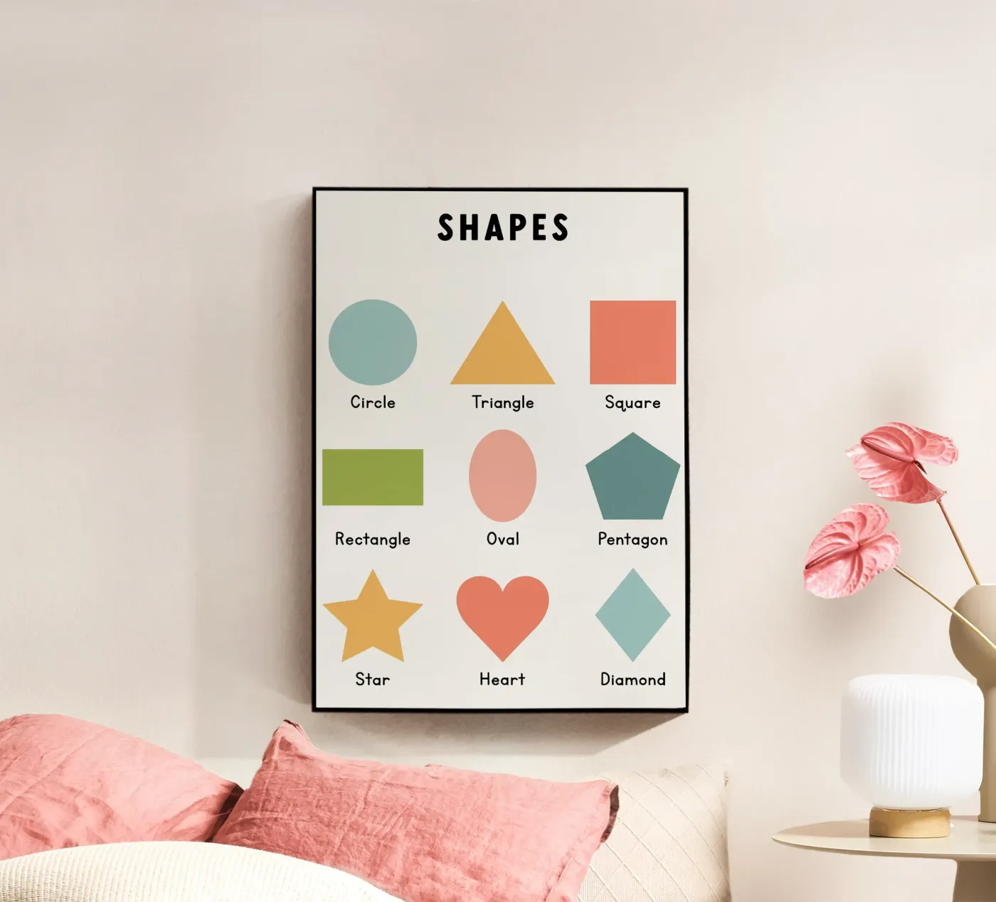 Basic Shapes Chart plexiglas de bazi