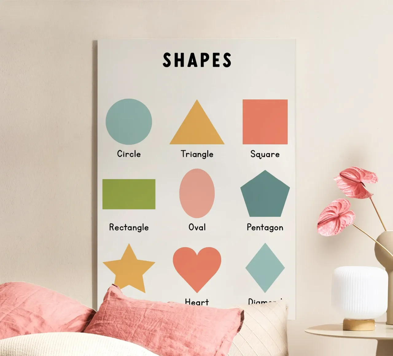 Grafico delle forme di base plexiglass da bazi