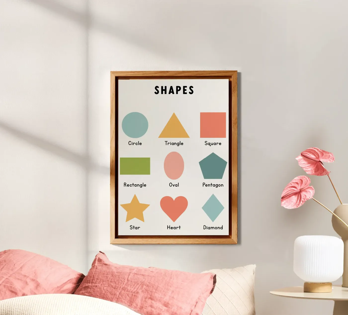 Basic Shapes Chart alluminio dibond da bazi