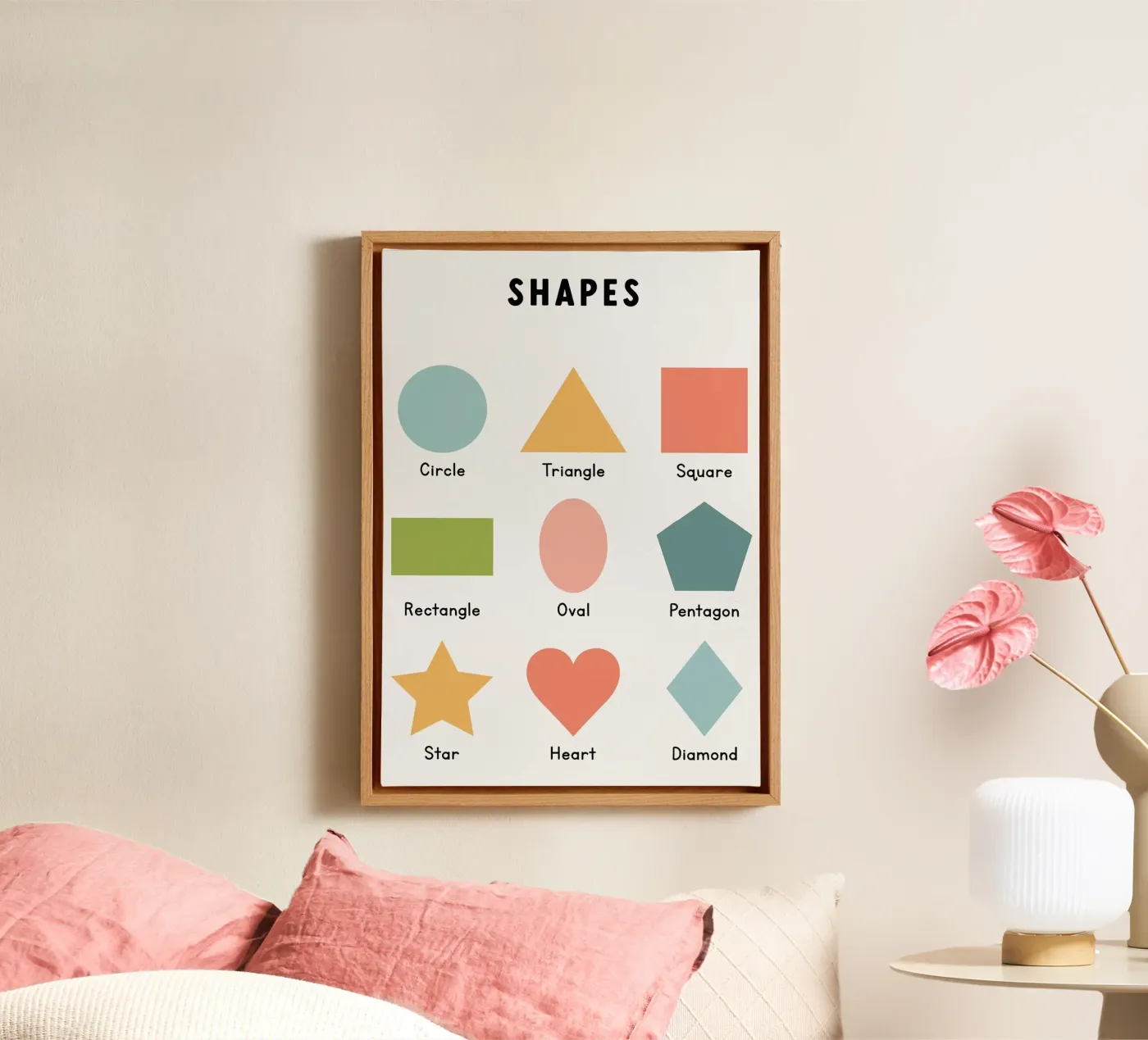 Basic Shapes Chart toile de bazi