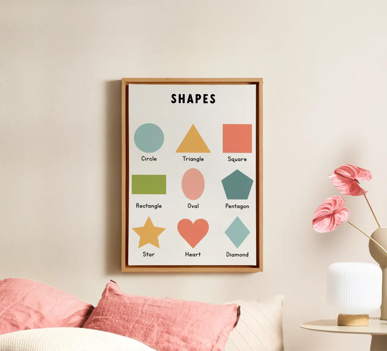 Basic Shapes Chart Leinwand von bazi