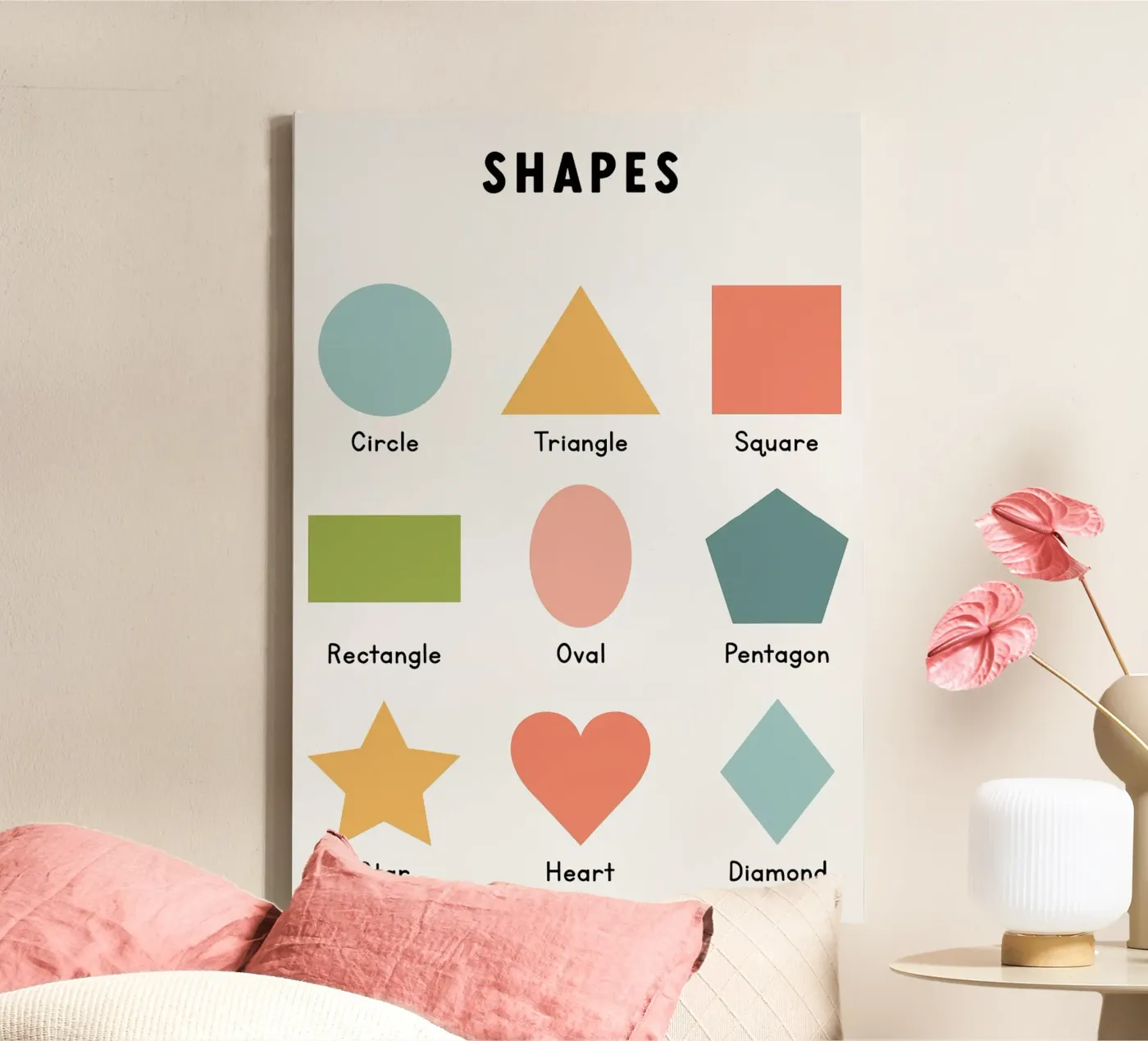 Basic Shapes Chart toile de bazi