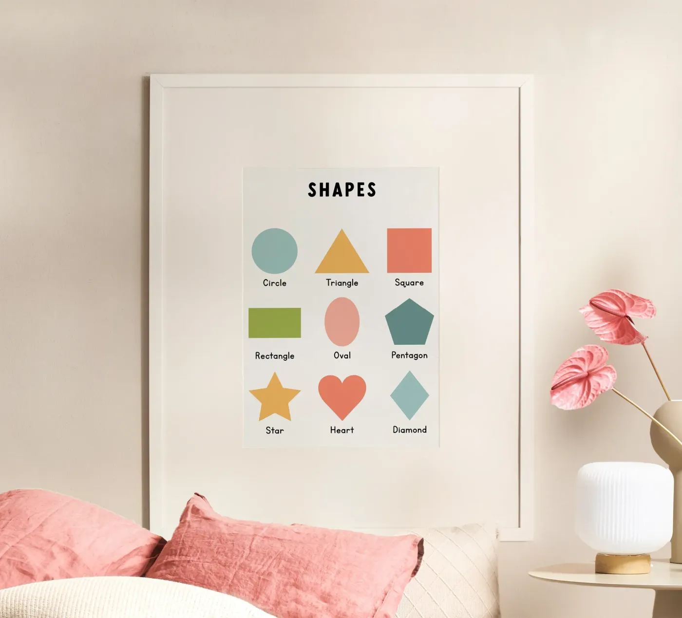 Basic Shapes Chart poster by bazi