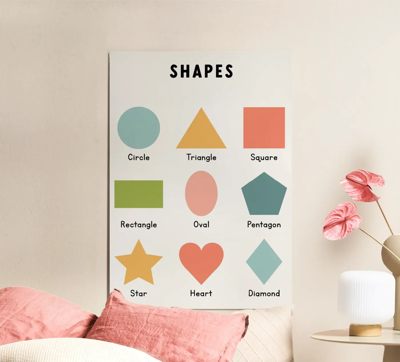Basic Shapes Chart poster by bazi