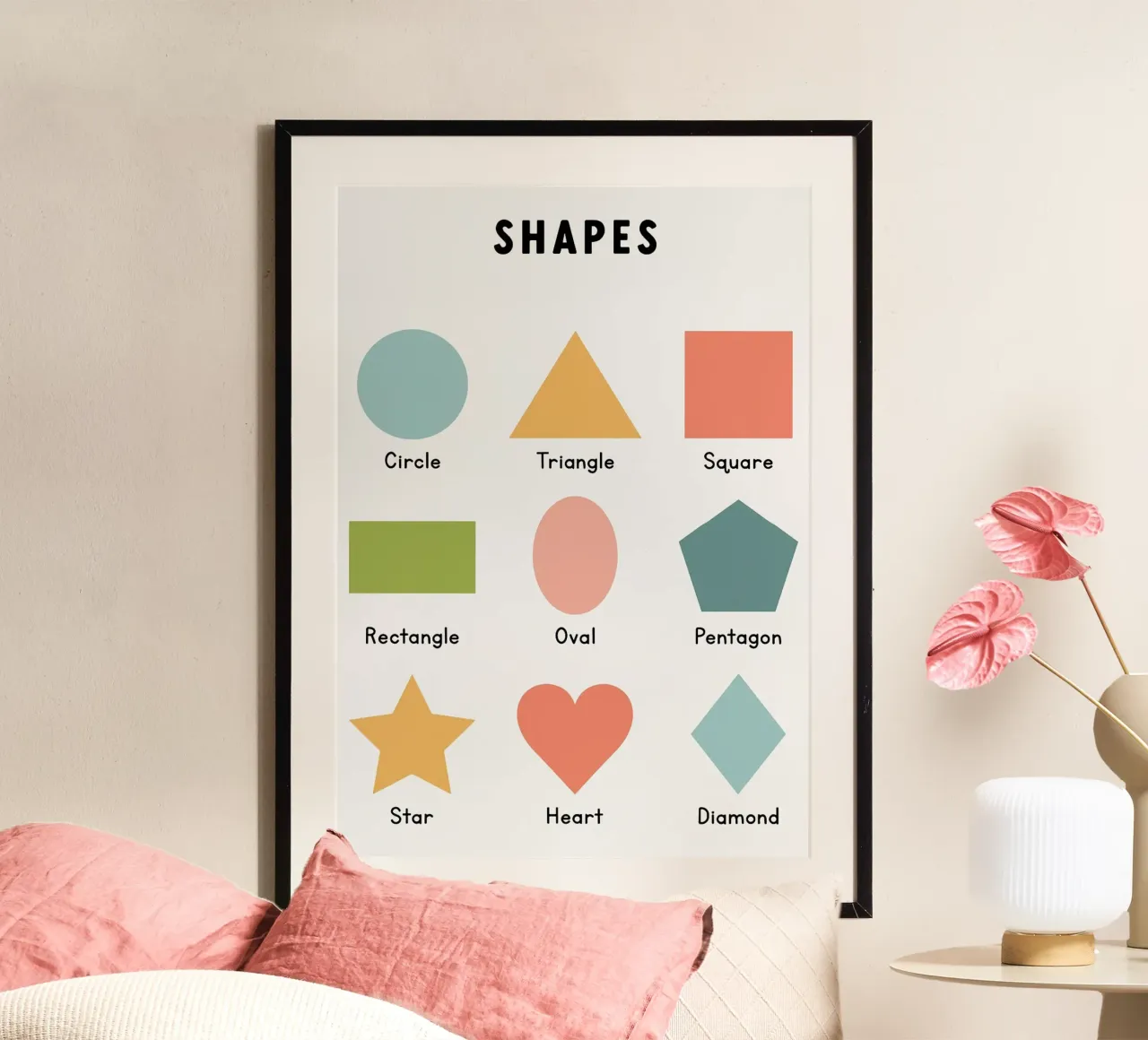 Grafico delle forme di base poster da bazi