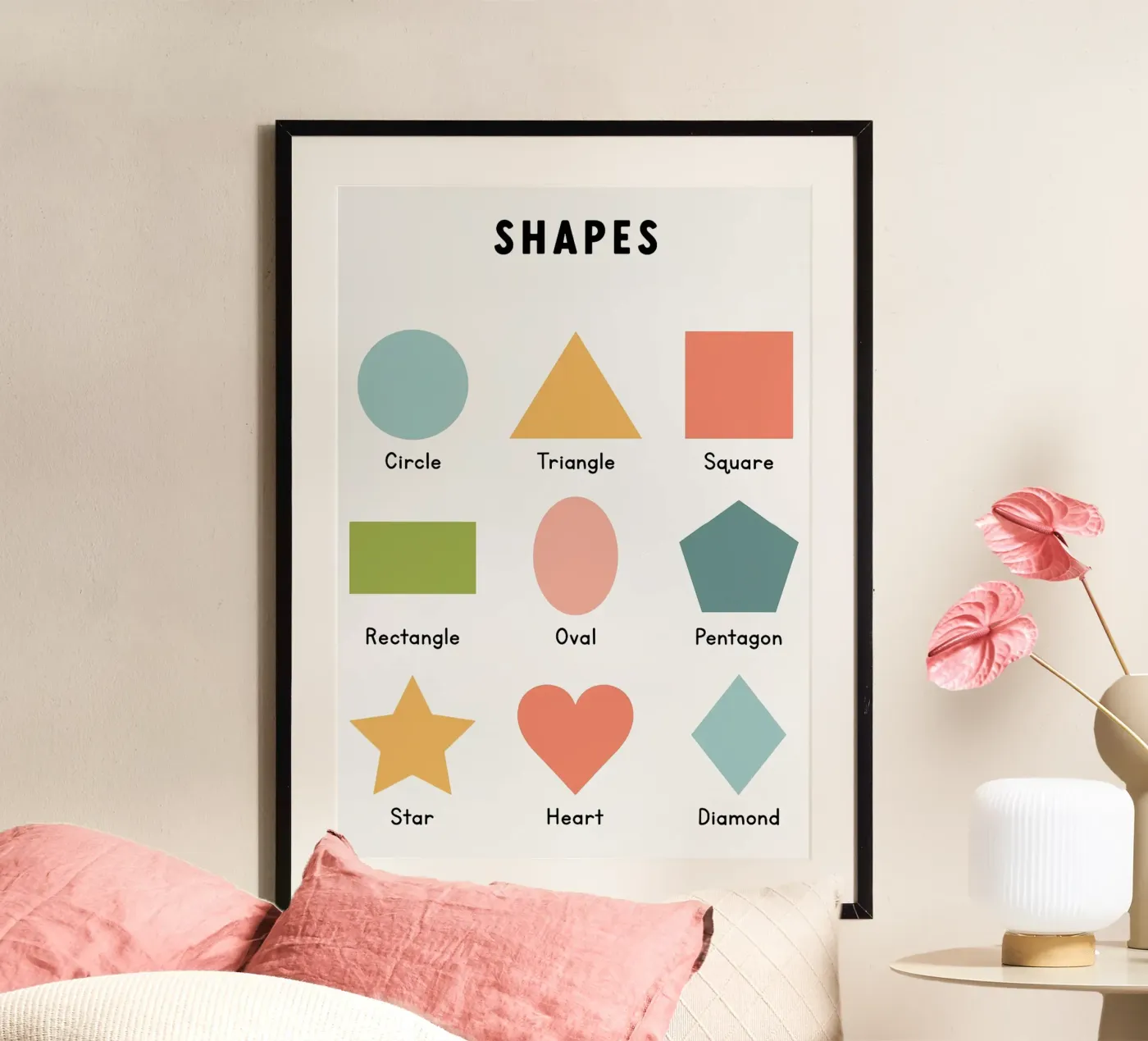 Basic Shapes Chart poster by bazi