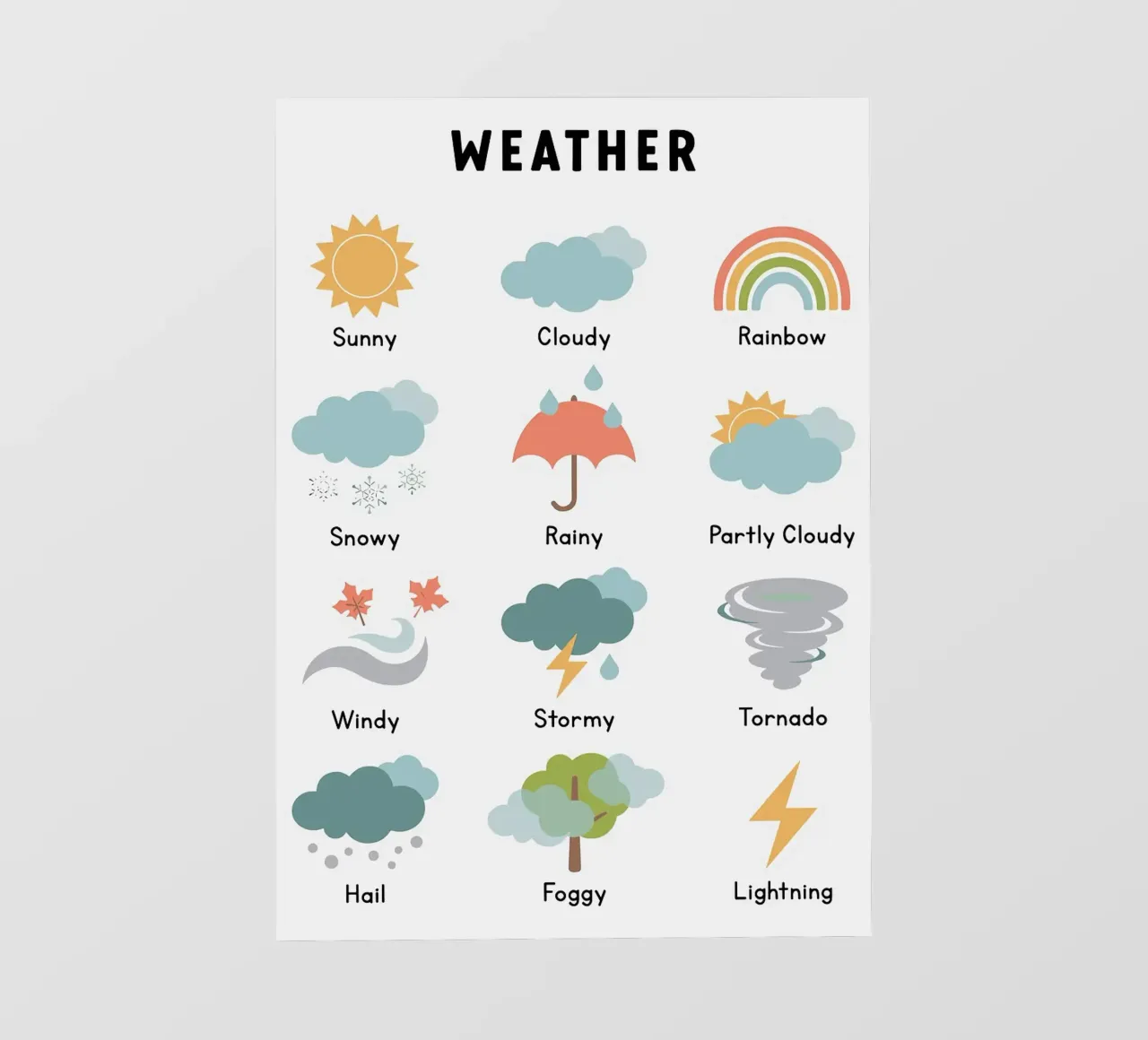 Grafico delle icone meteo pellicola backlit da bazi