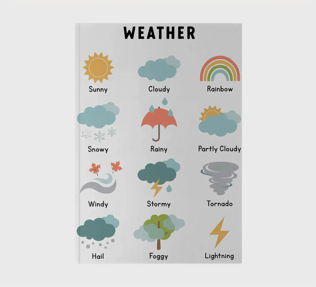 Weather Icons Chart notebook by bazi