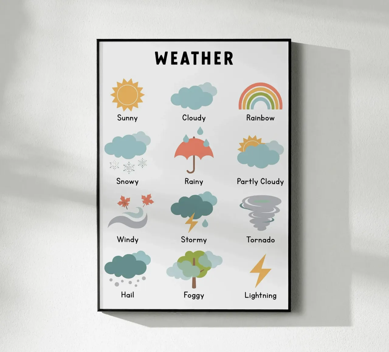 Grafico delle icone meteo plexiglass da bazi