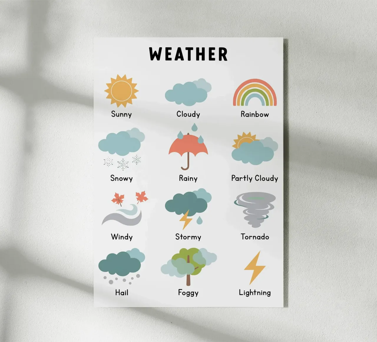 Grafico delle icone meteo plexiglass da bazi