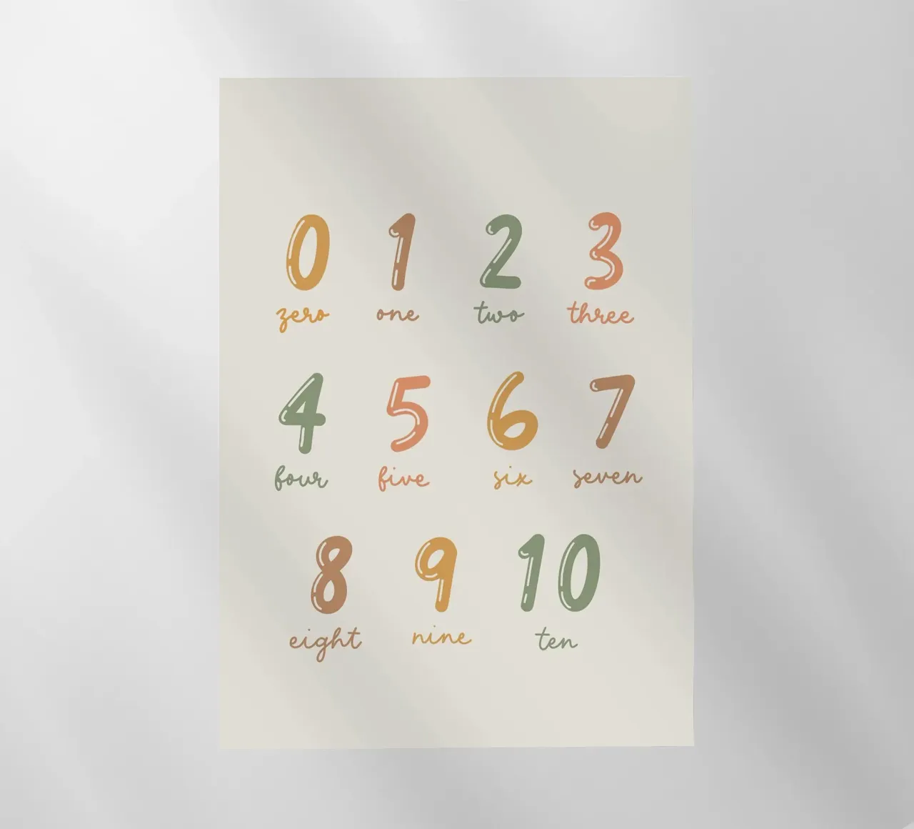 Numeri pellicola backlit da bazi