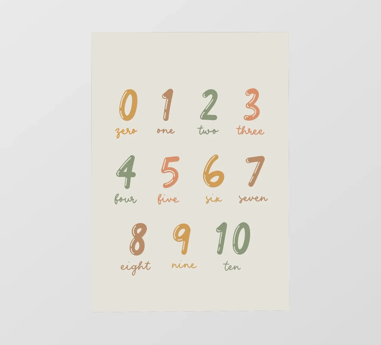 Numeri pellicola backlit da bazi