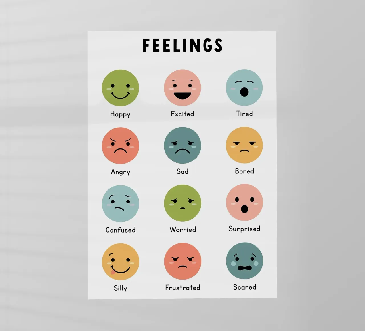 Grafico delle emozioni pellicola backlit da bazi