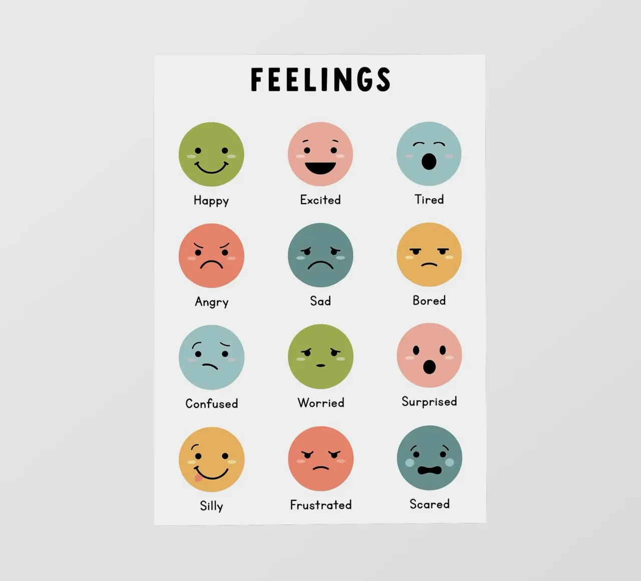 Grafico delle emozioni pellicola backlit da bazi