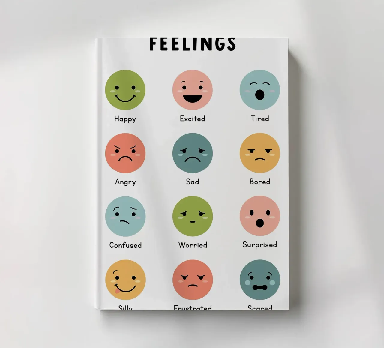 Emotions Chart notebook by bazi