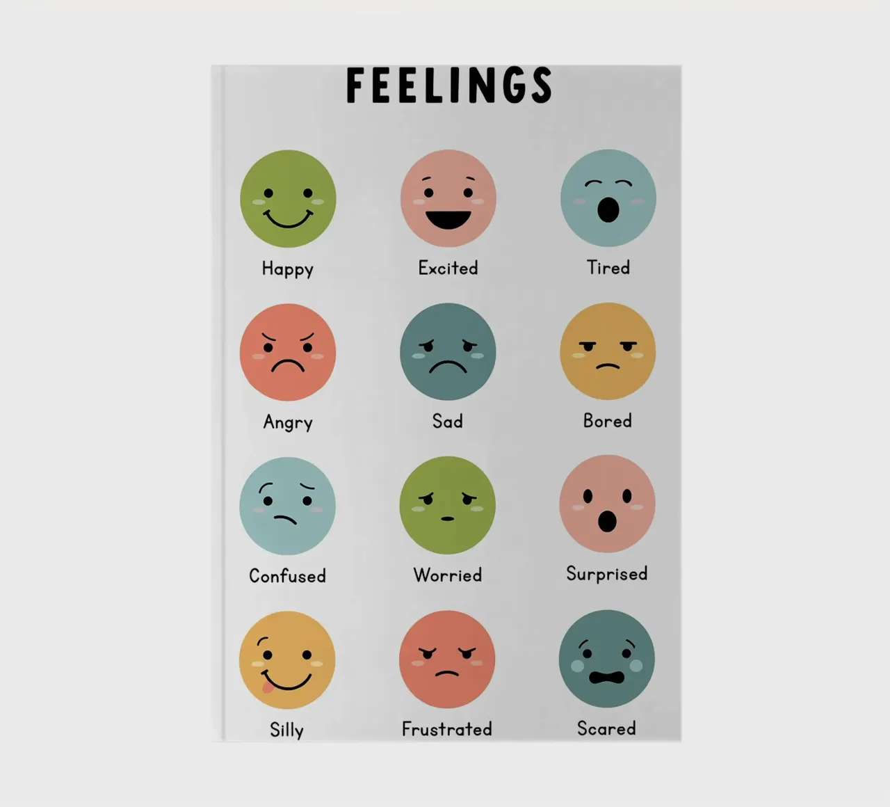 Emotions Chart notebook by bazi