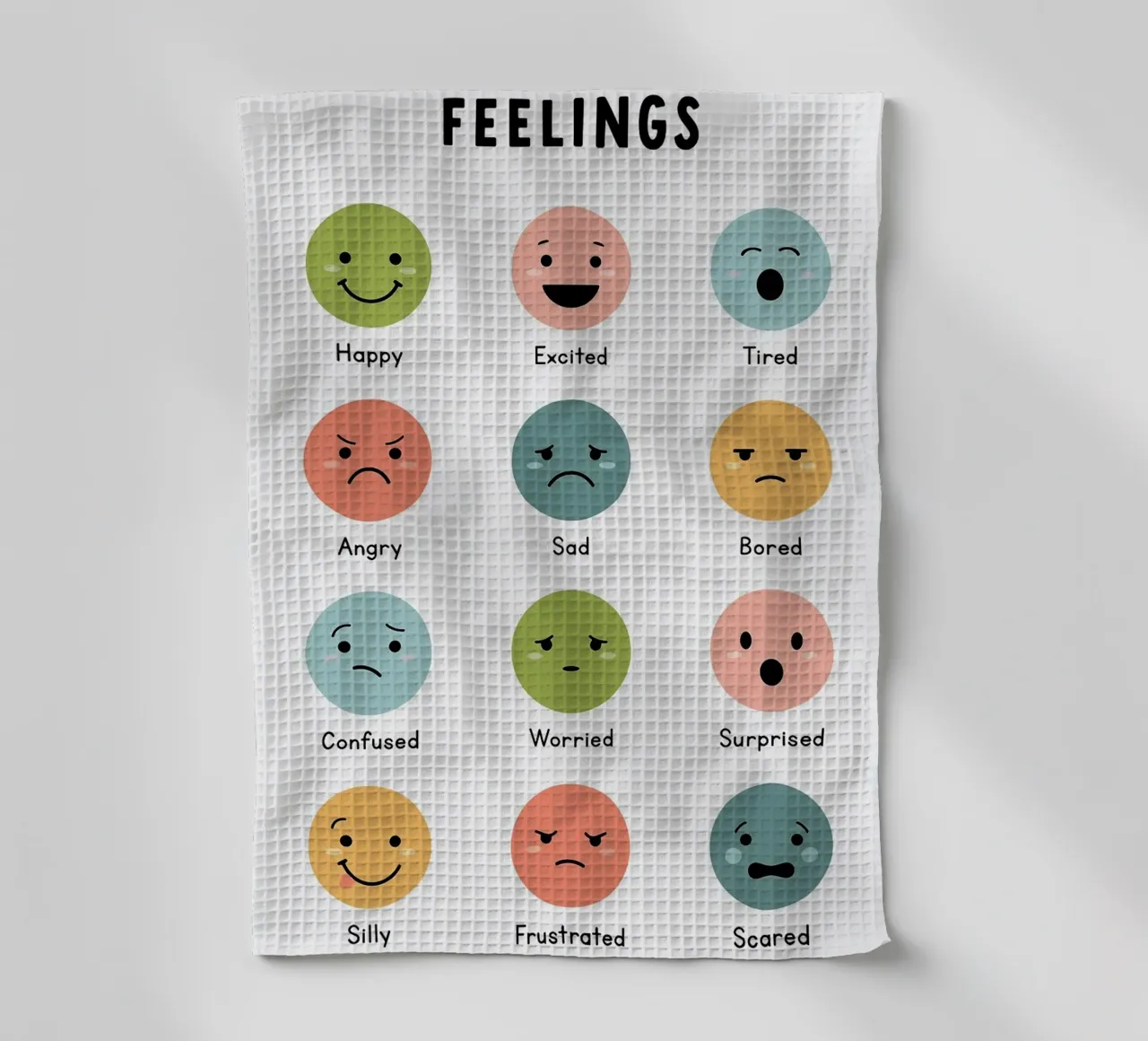 Grafico delle emozioni canovaccio da cucina da bazi