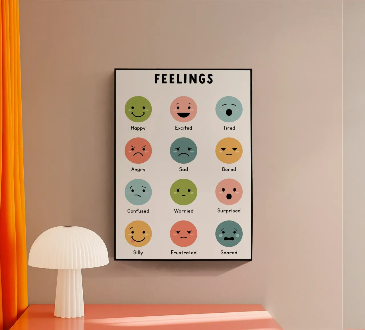 Grafico delle emozioni plexiglass da bazi