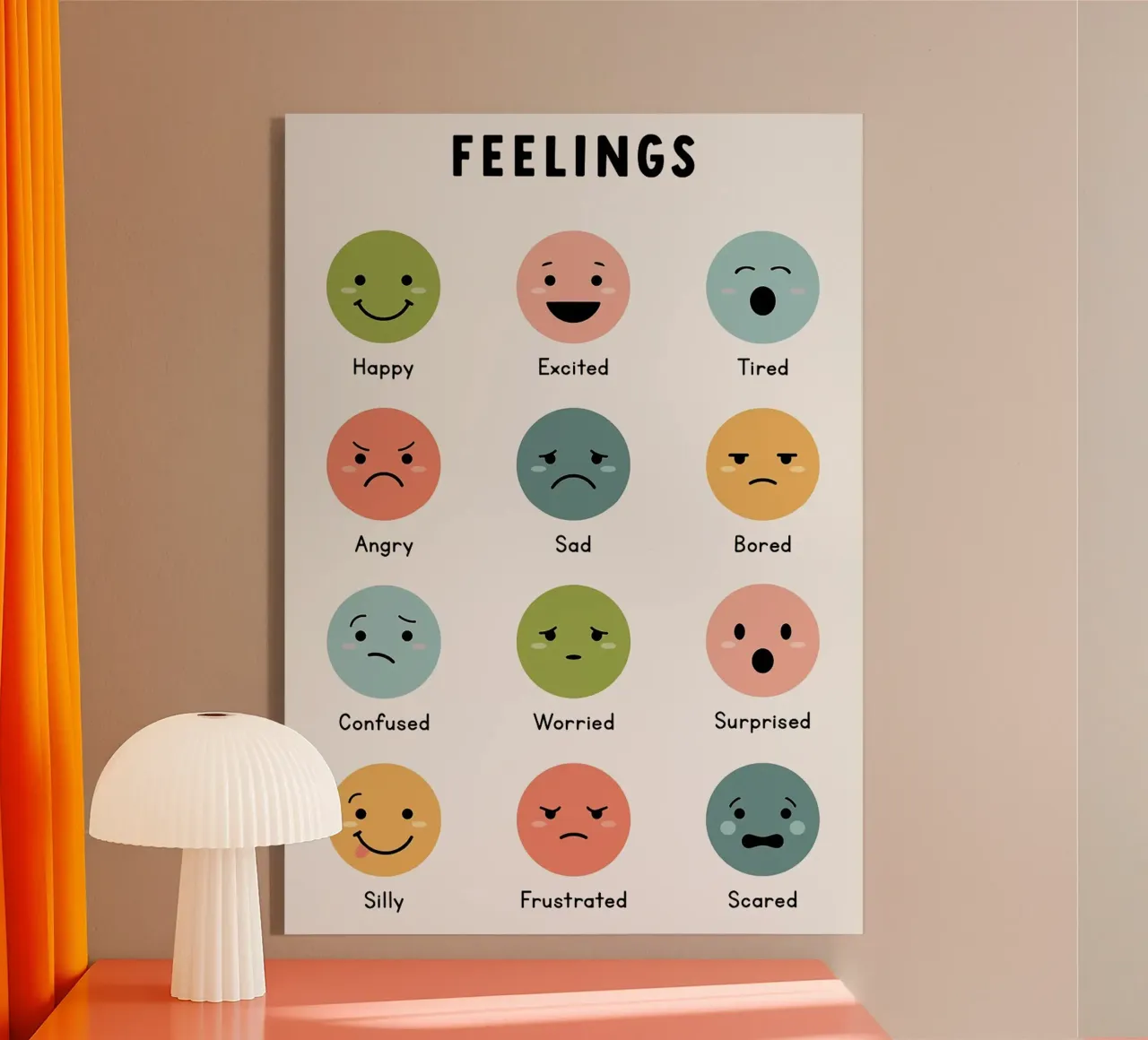 Grafico delle emozioni plexiglass da bazi