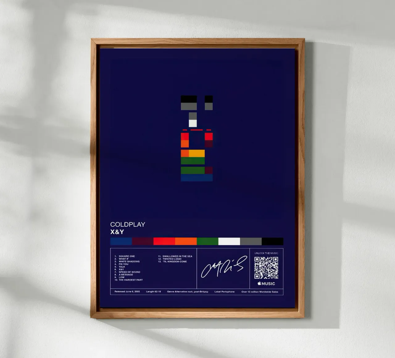 Coldplay X & Y pannello forex da Roronoa7