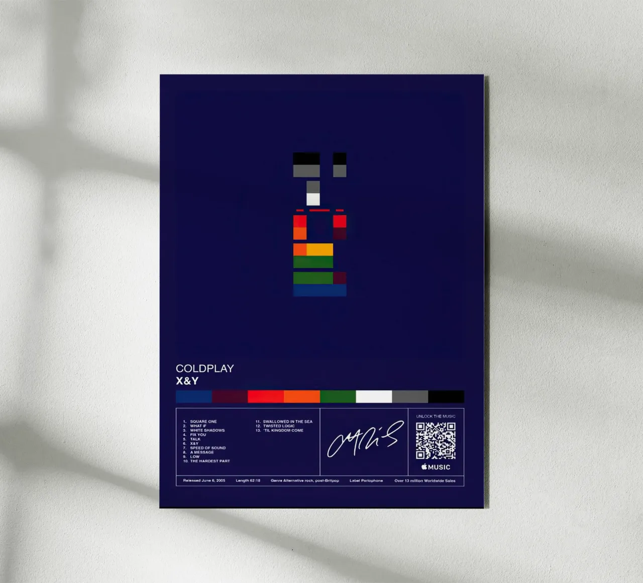 Coldplay X & Y pannello forex da Roronoa7