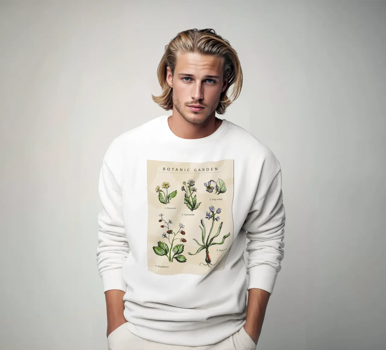 Poster botanico di piante felpa da 🎁 NOBELART