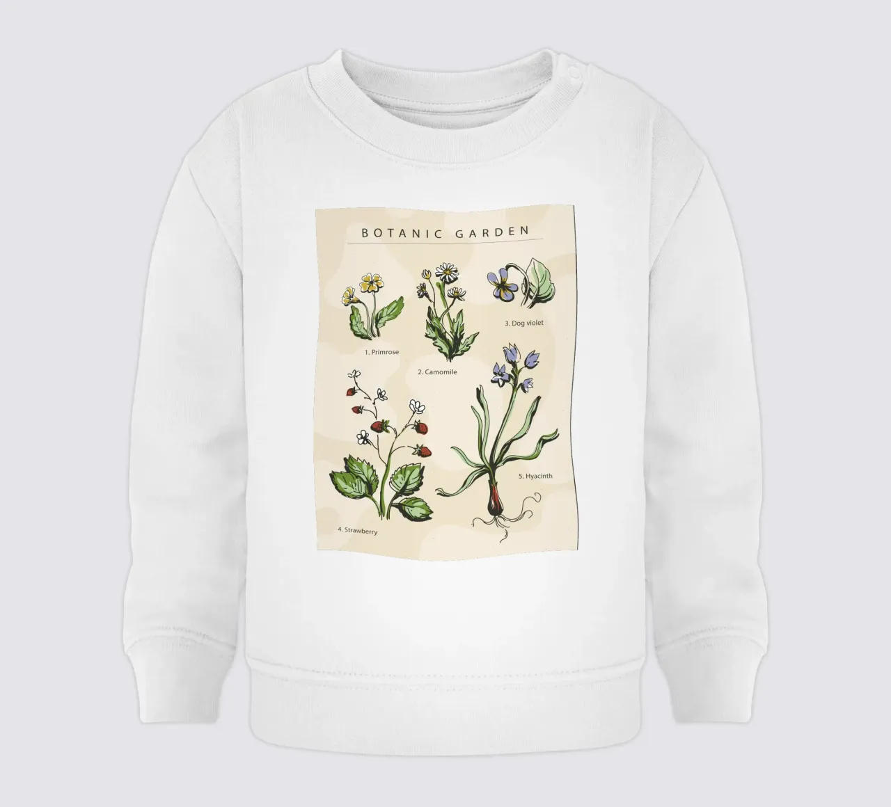 Poster botanico di piante felpa neonato da 🎁 NOBELART