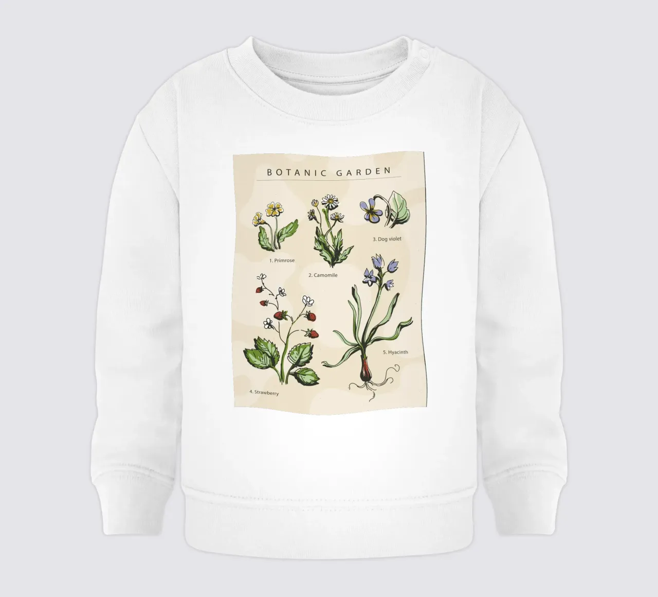 Poster botanico di piante felpa neonato da 🎁 NOBELART