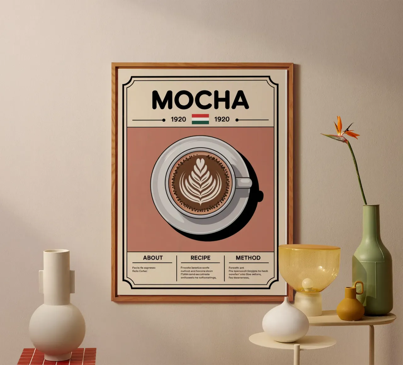 MOCHA pannello forex da Rick Thompson