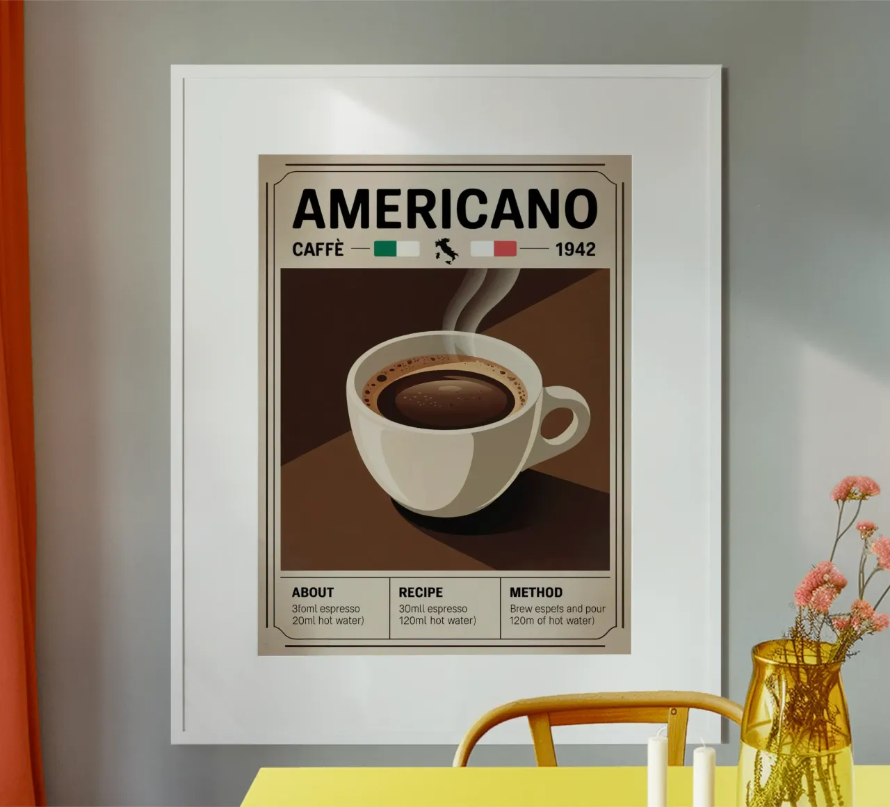 AMERICANO poster da Rick Thompson