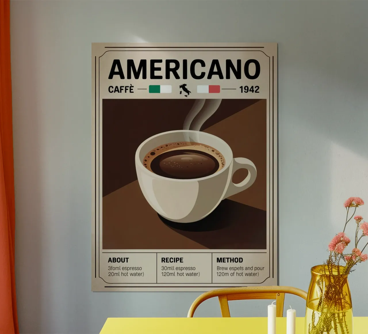 AMERICANO poster da Rick Thompson