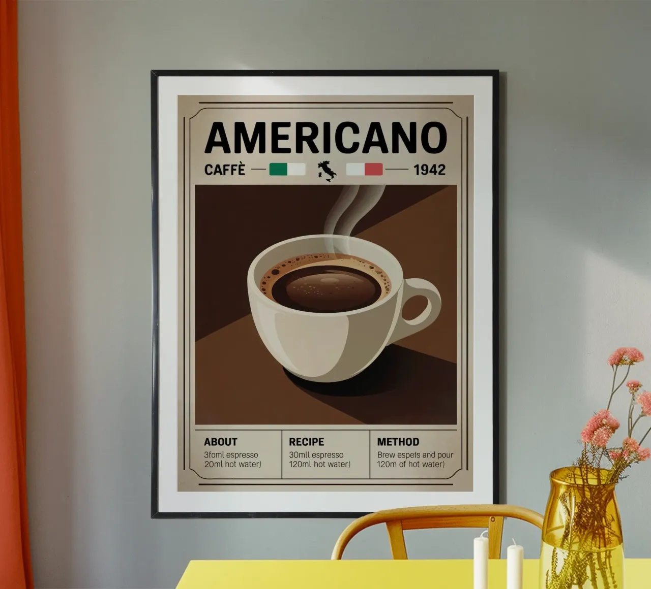 AMERICANO poster da Rick Thompson