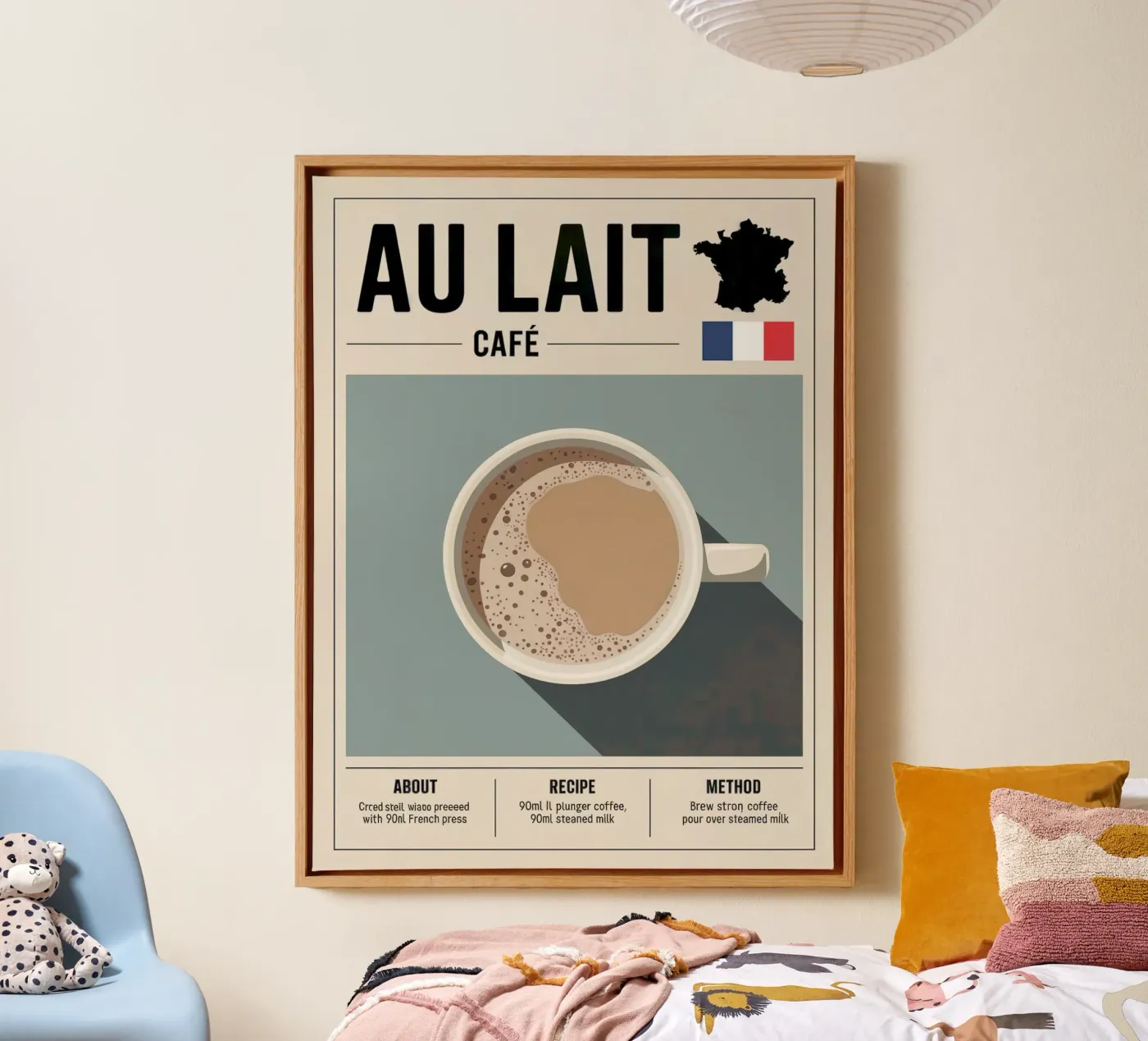 LATTE tela da Rick Thompson