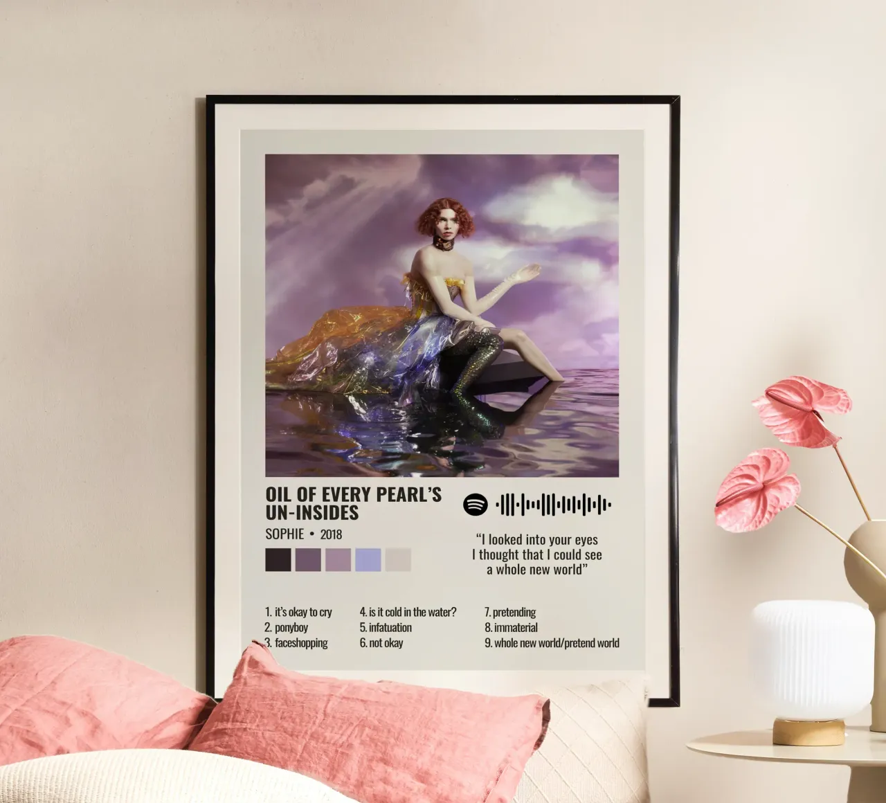 Sophie Oil Of Every Pearl's Un Inside poster da Roronoa7