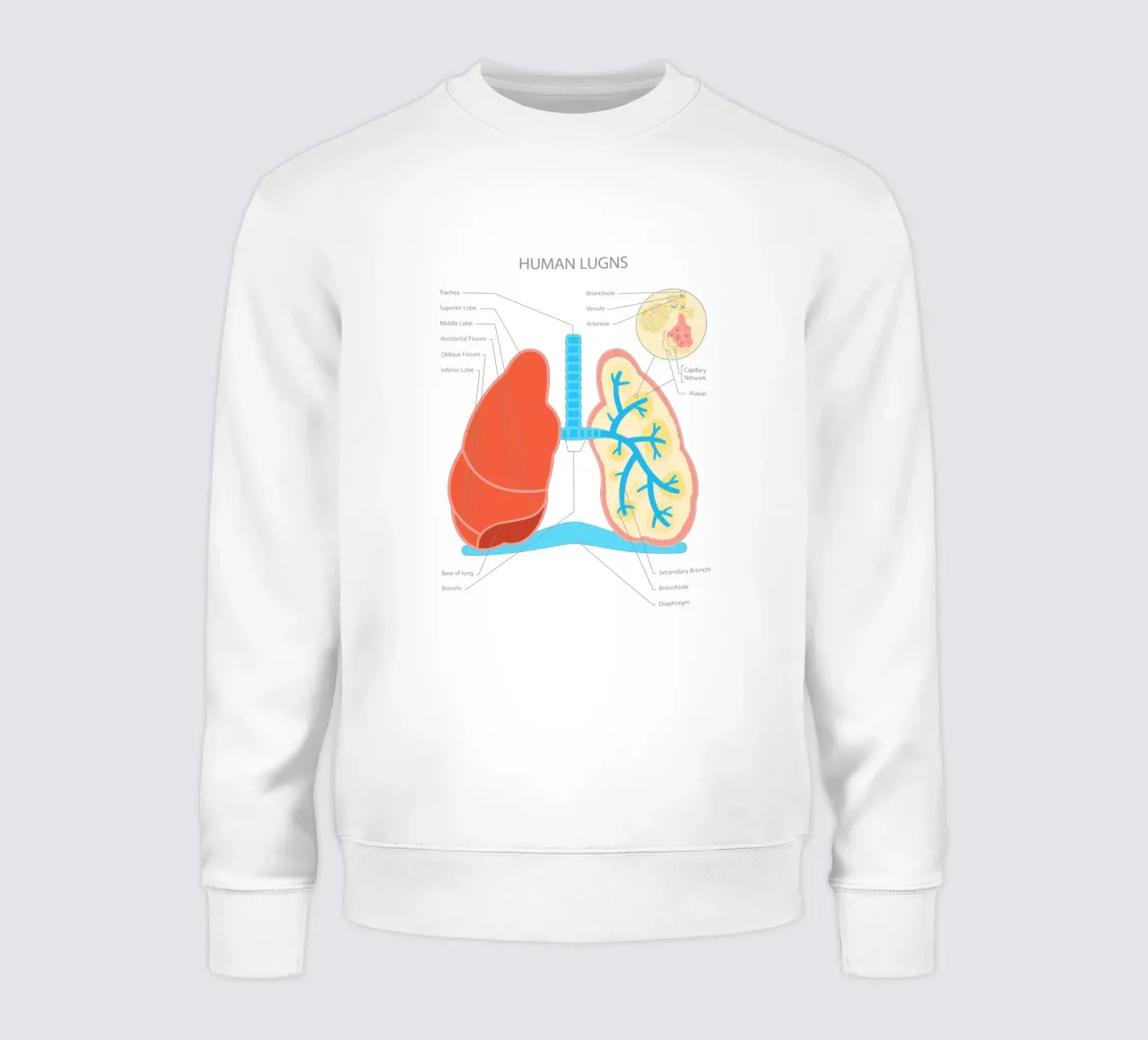 Human Lungs felpa da Lidia Blomgren