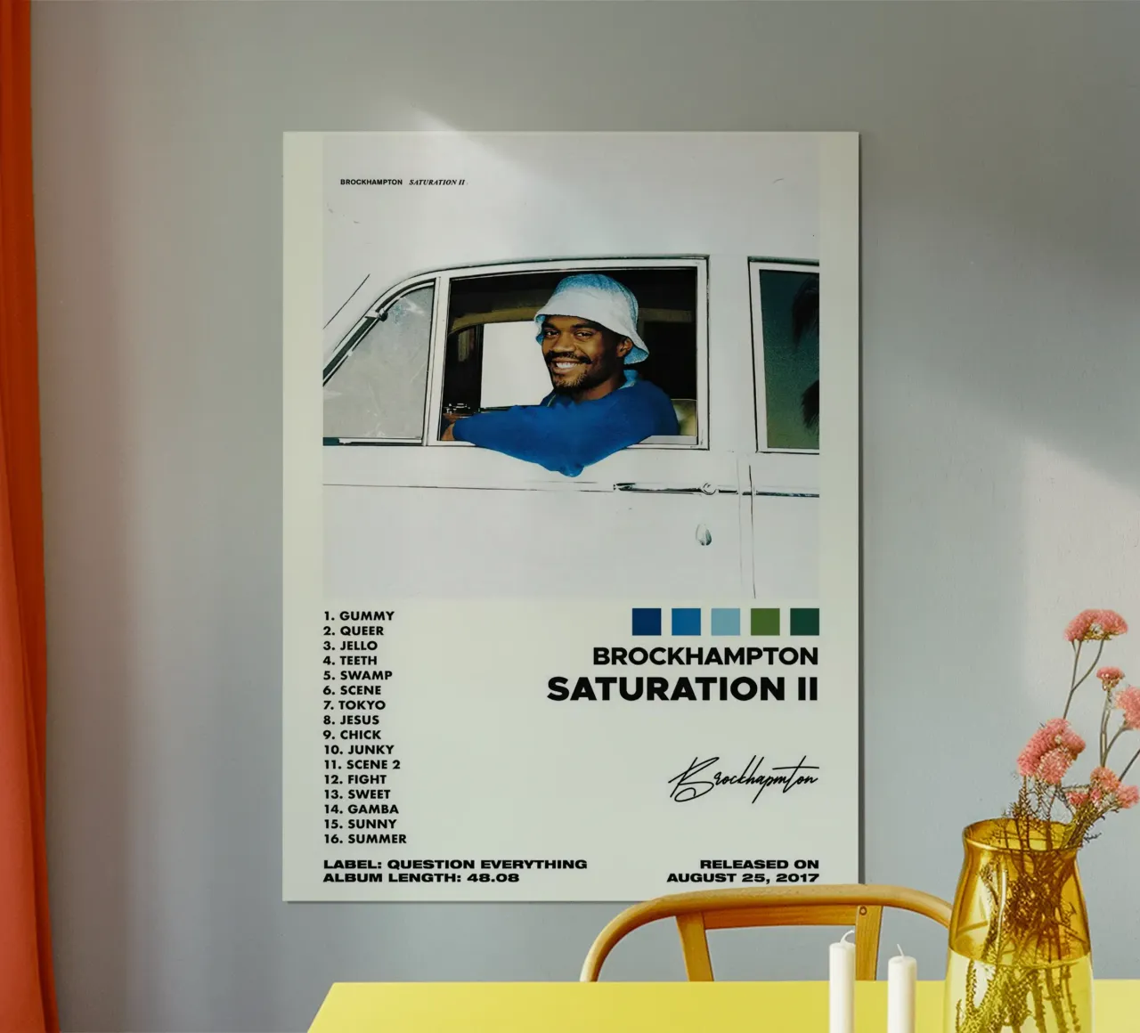 Brockhampton Saturation carta hahnemühle da Roronoa7