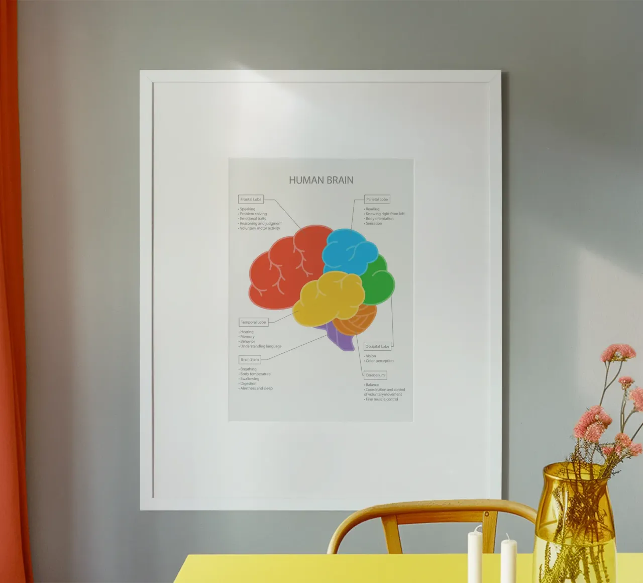 Human Brain poster con telaio in legno da Lidia Blomgren
