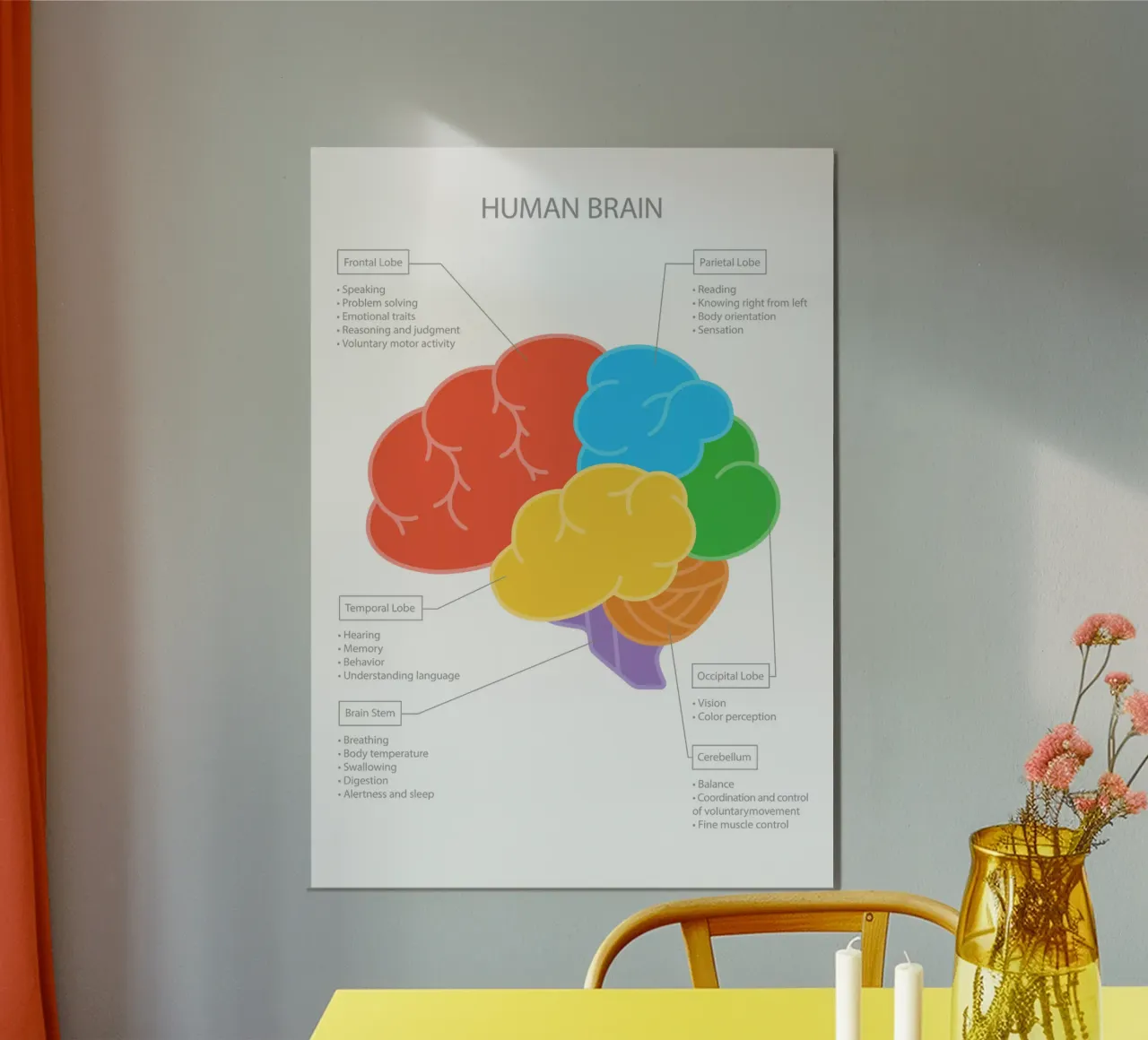 Human Brain poster con telaio in legno da Lidia Blomgren