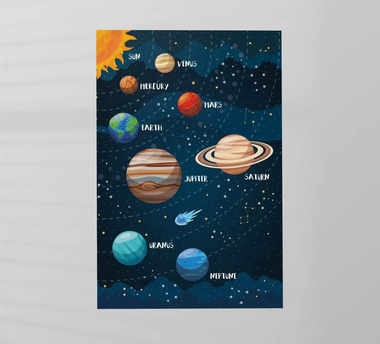 Solar system Space Nursery pellicola backlit da Piccalilli Prints