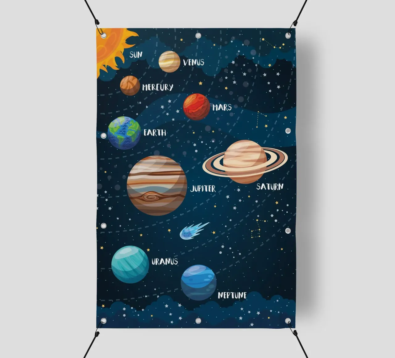 Solar system Space Nursery telo in pvc da Piccalilli Prints