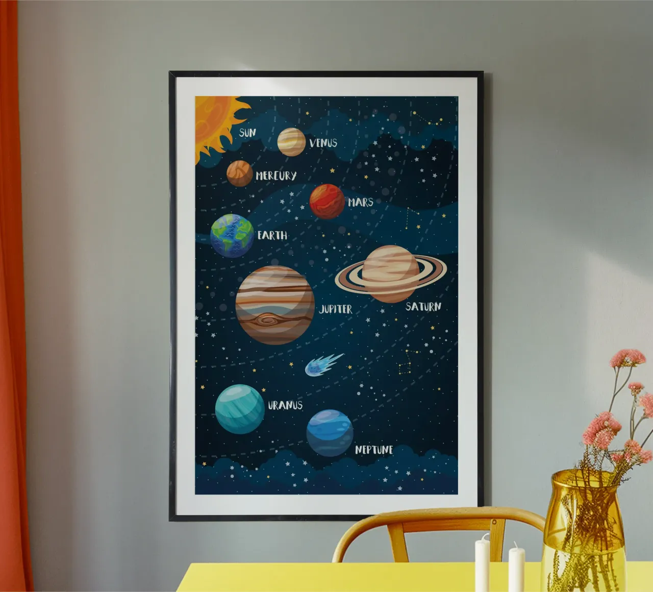 Solar system Space Nursery carta hahnemühle da Piccalilli Prints
