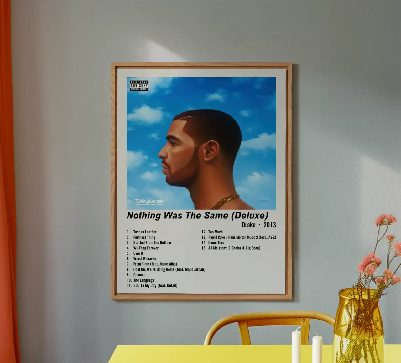 Drake Nothing Was The Same pannello forex da Roronoa7