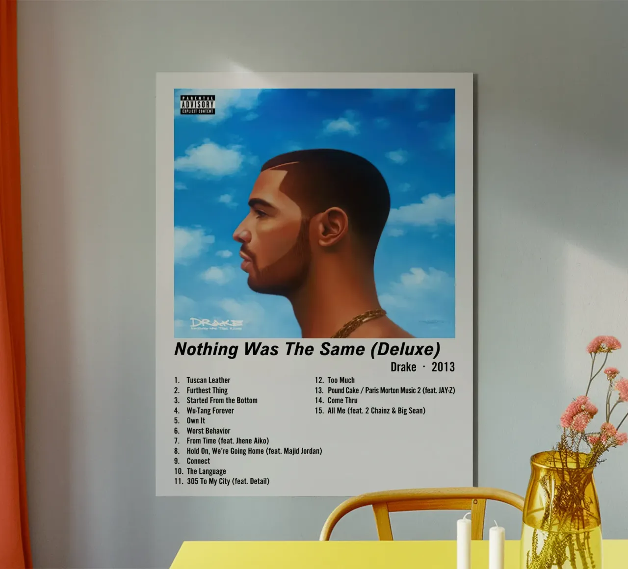 Drake Nothing Was The Same pannello forex da Roronoa7