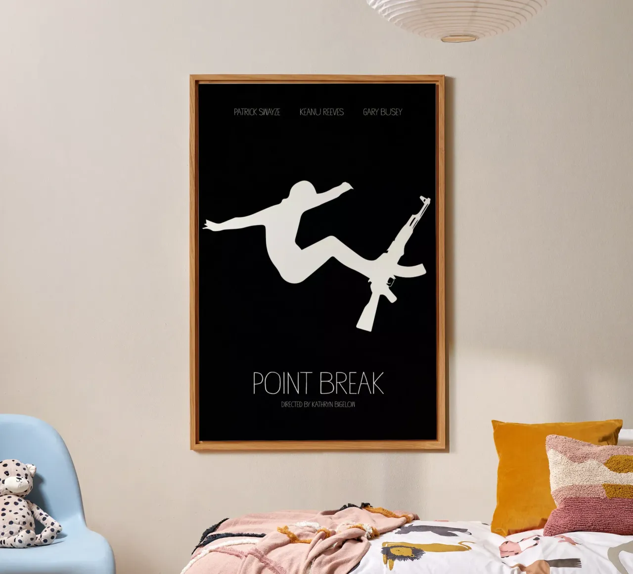 Point Break pannello forex da Calm The Ham