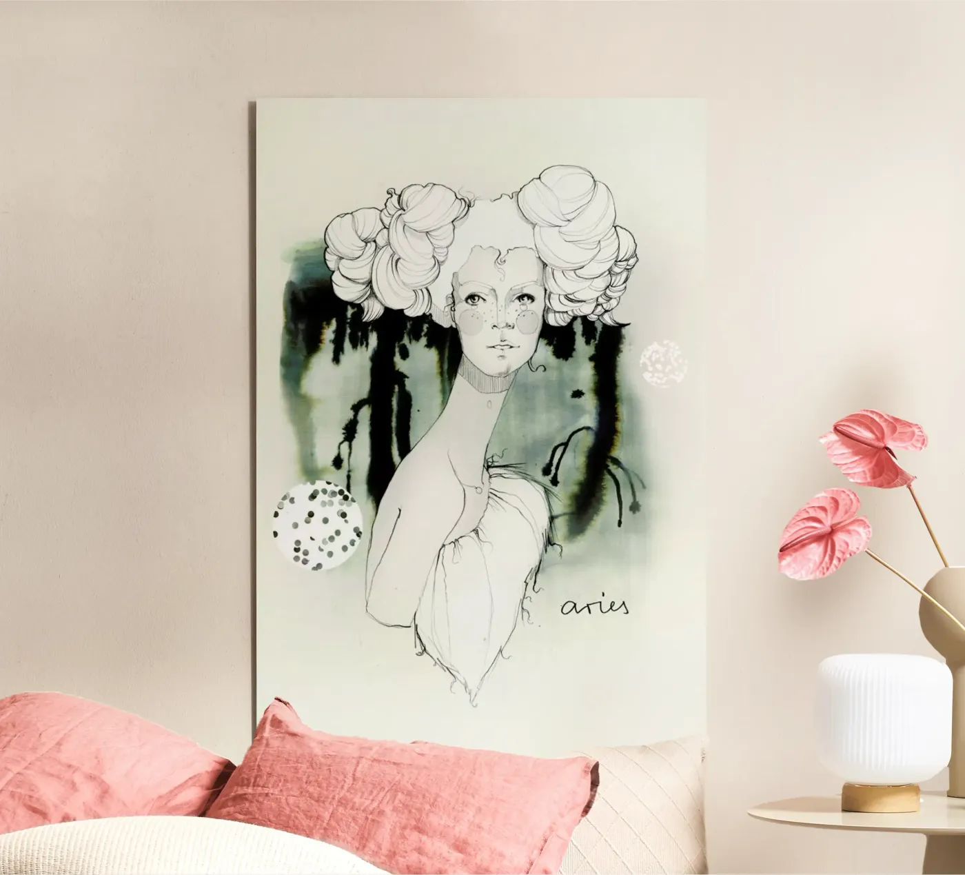 Widder panneau forex de Ekaterina Koroleva