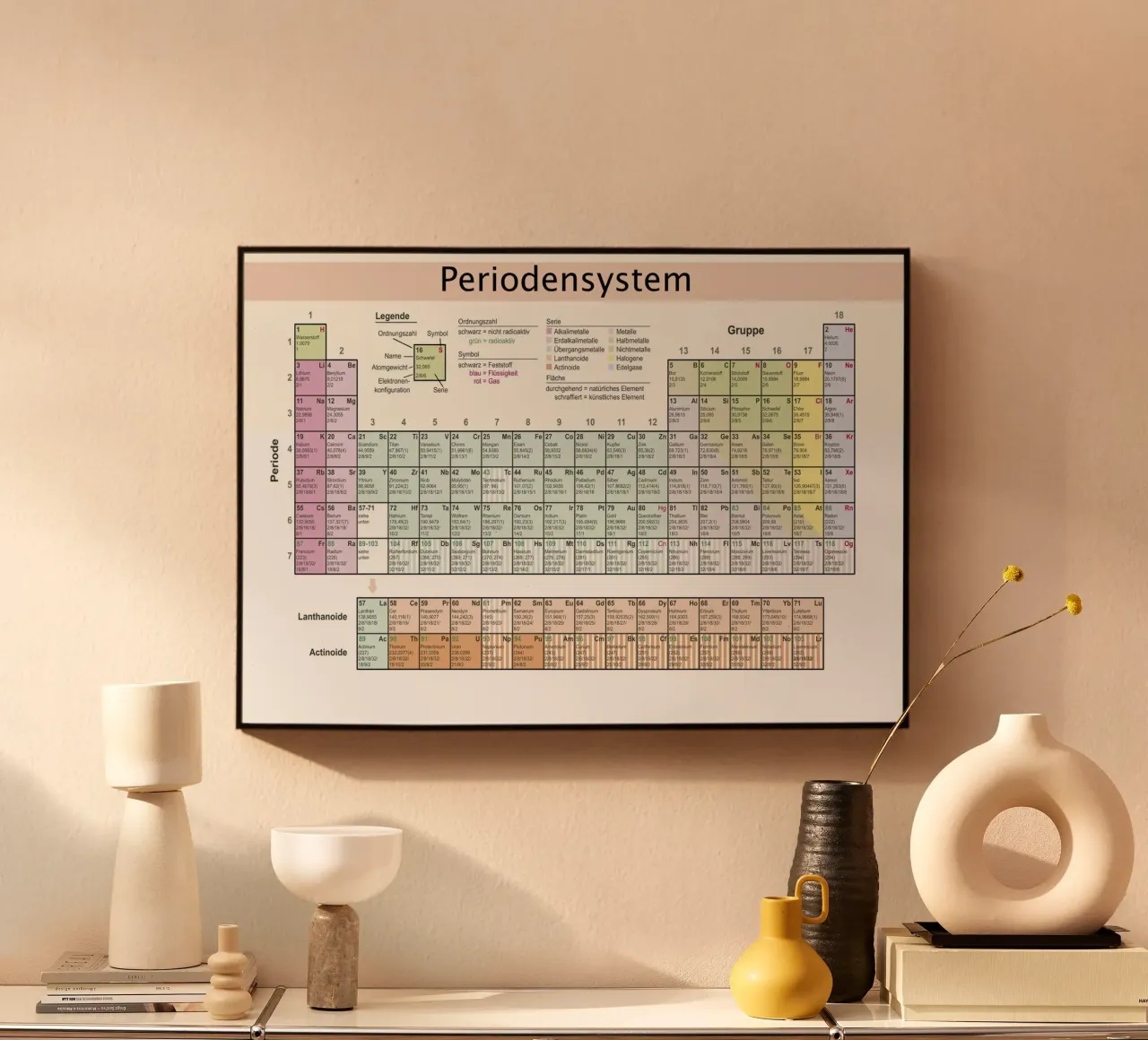 Periodic table plexiglass da 🎁 NOBELART